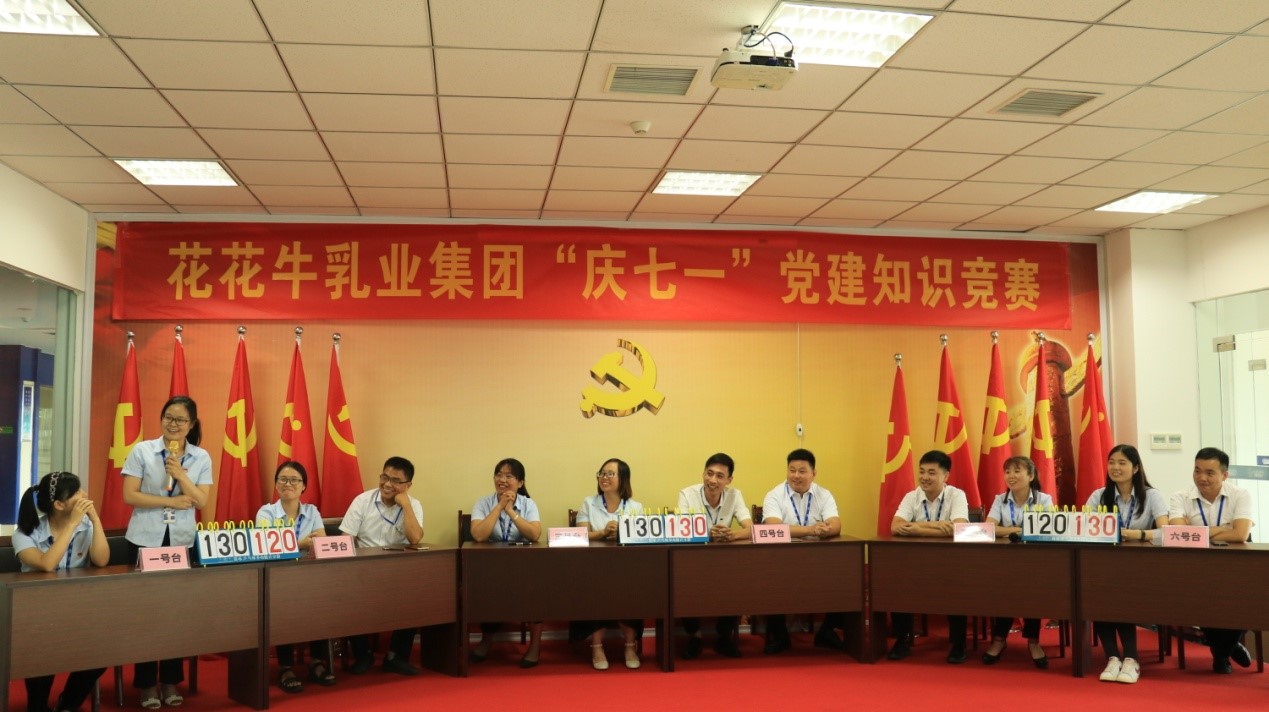 知识竞赛争先锋   比学赶超展风采 —— B体育在线平台（中国）官网乳业集团党委举办庆 “七一”党建知识竞赛