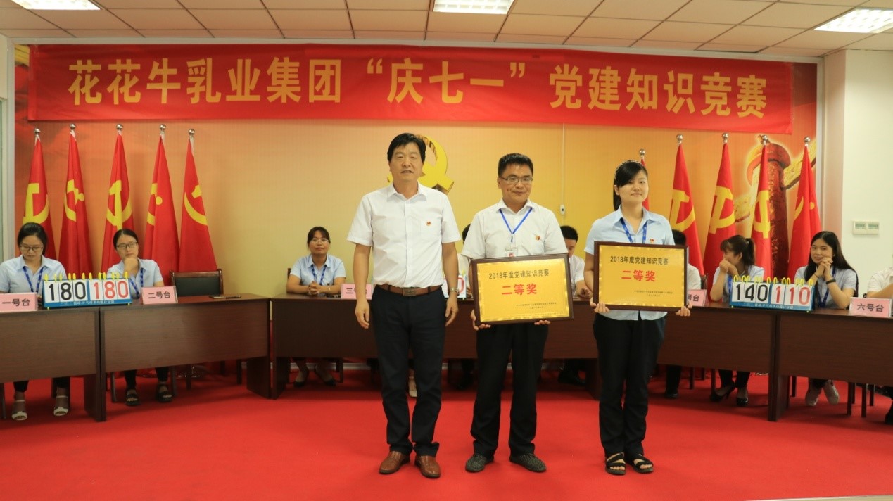 知识竞赛争先锋   比学赶超展风采 —— B体育在线平台（中国）官网乳业集团党委举办庆 “七一”党建知识竞赛