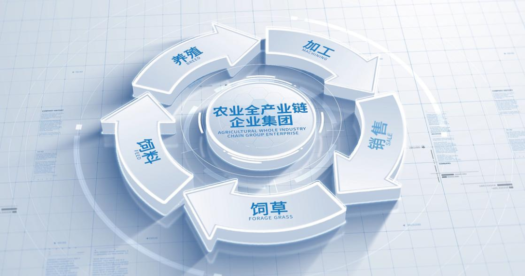 喜讯 | 标准引领：B体育在线平台（中国）官网入选“奶业全产业链标准化试点基地”