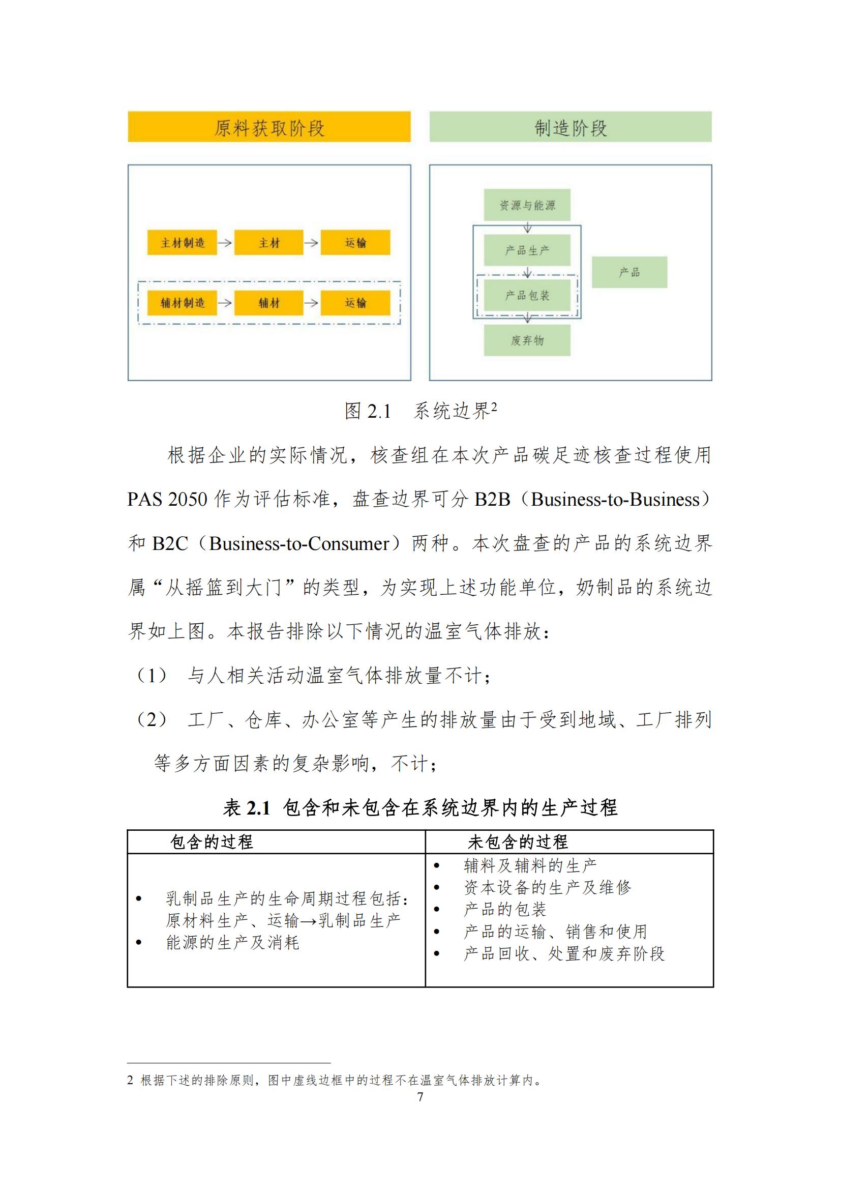 《郑州B体育在线平台（中国）官网乳制品有限公司产品碳足迹报告》公示