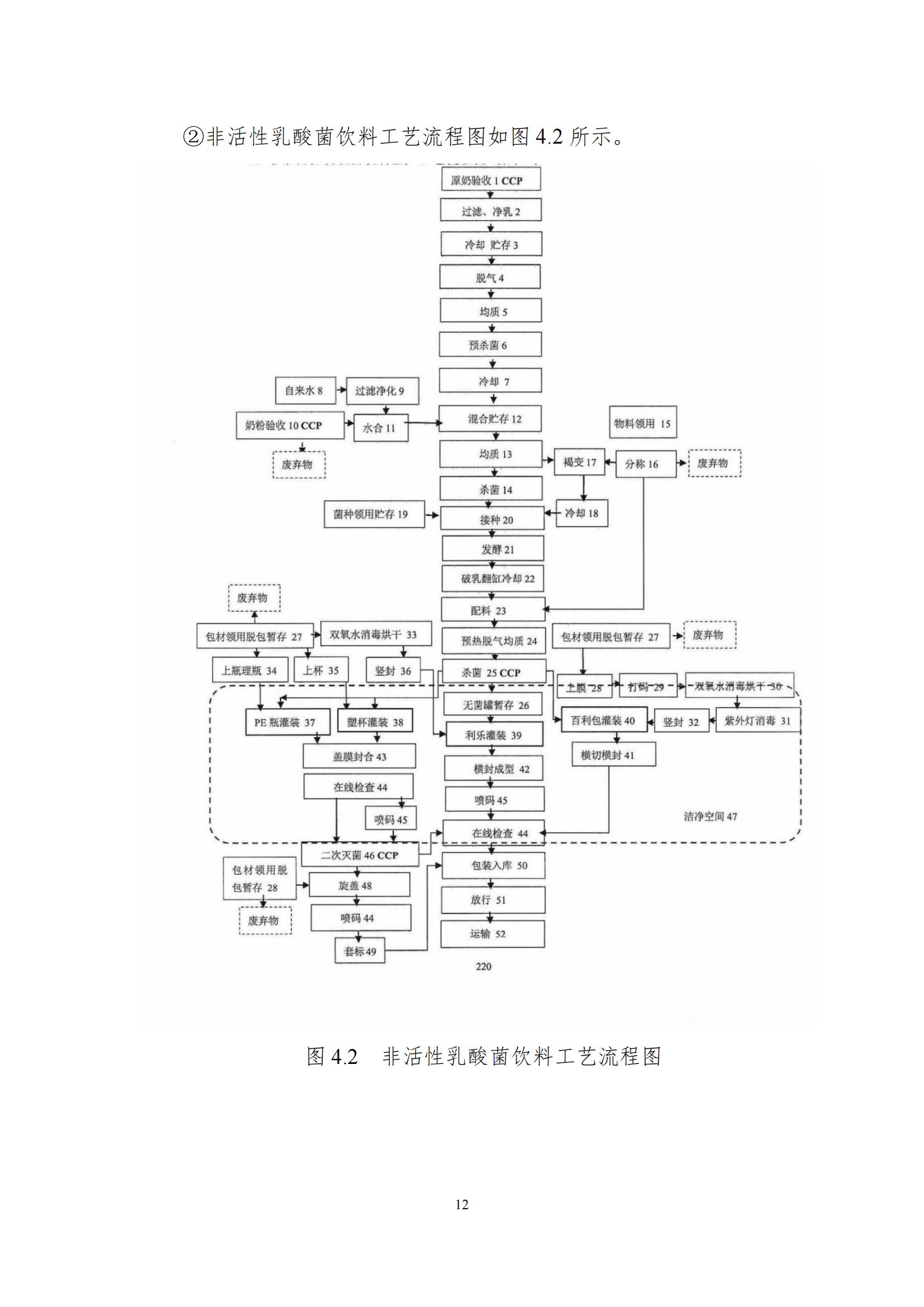 《郑州B体育在线平台（中国）官网乳制品有限公司产品碳足迹报告》公示