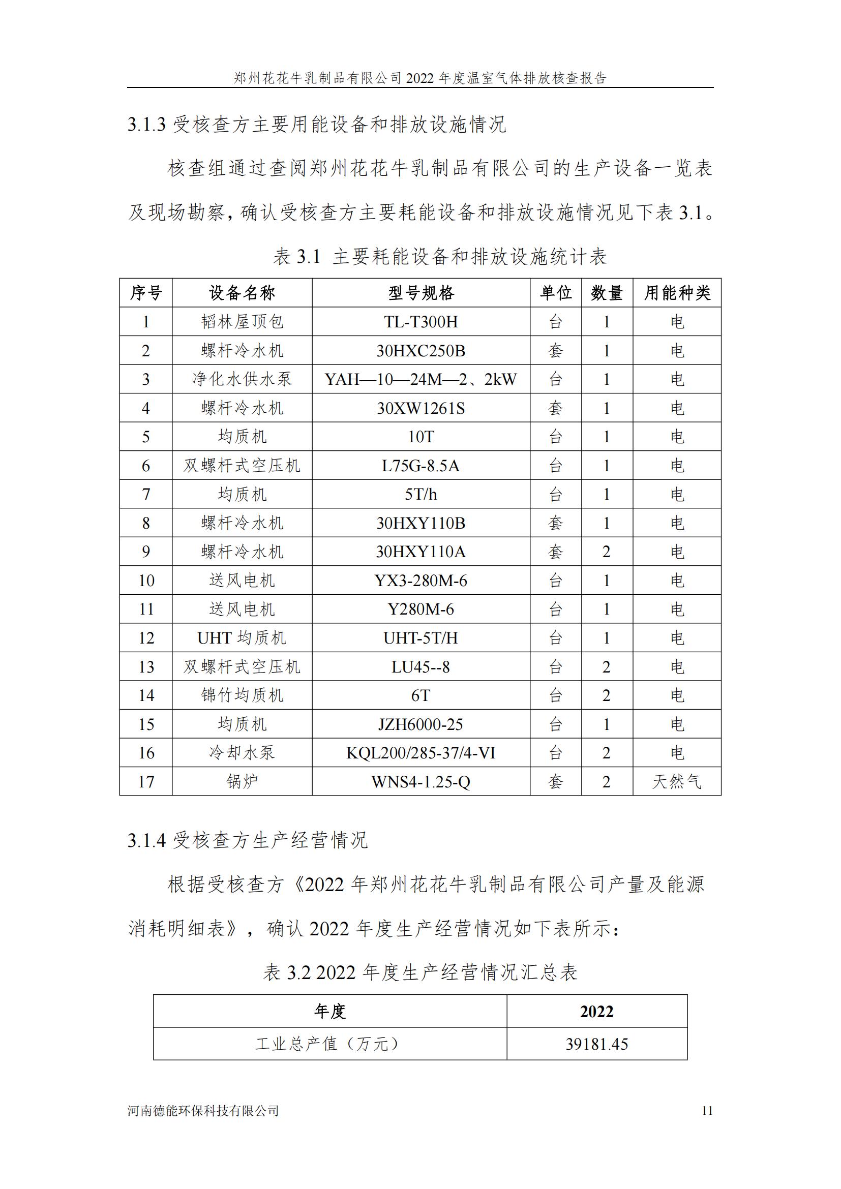 《郑州B体育在线平台（中国）官网乳制品有限公司2022年度温室气体排放核查报告》公示