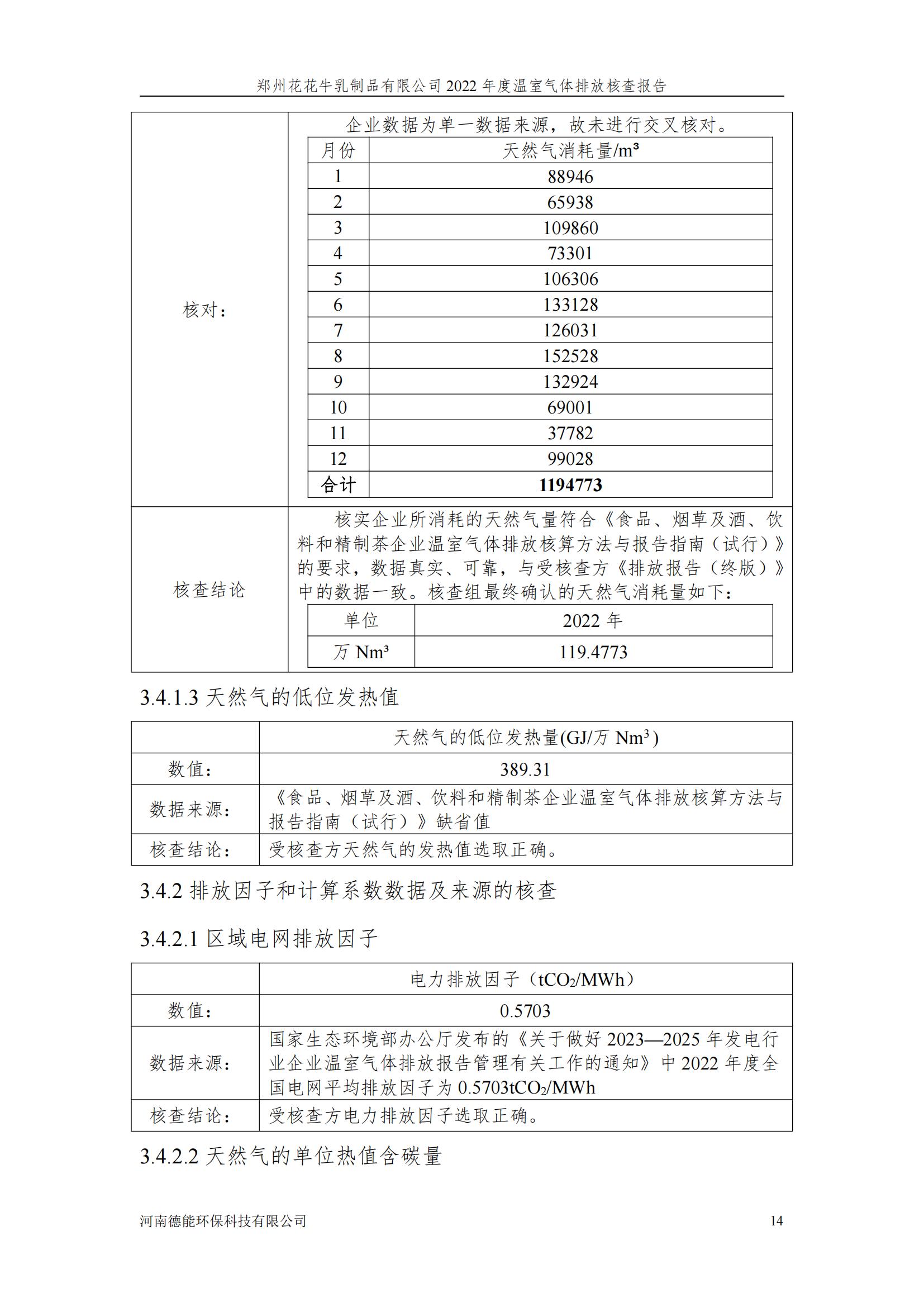 《郑州B体育在线平台（中国）官网乳制品有限公司2022年度温室气体排放核查报告》公示