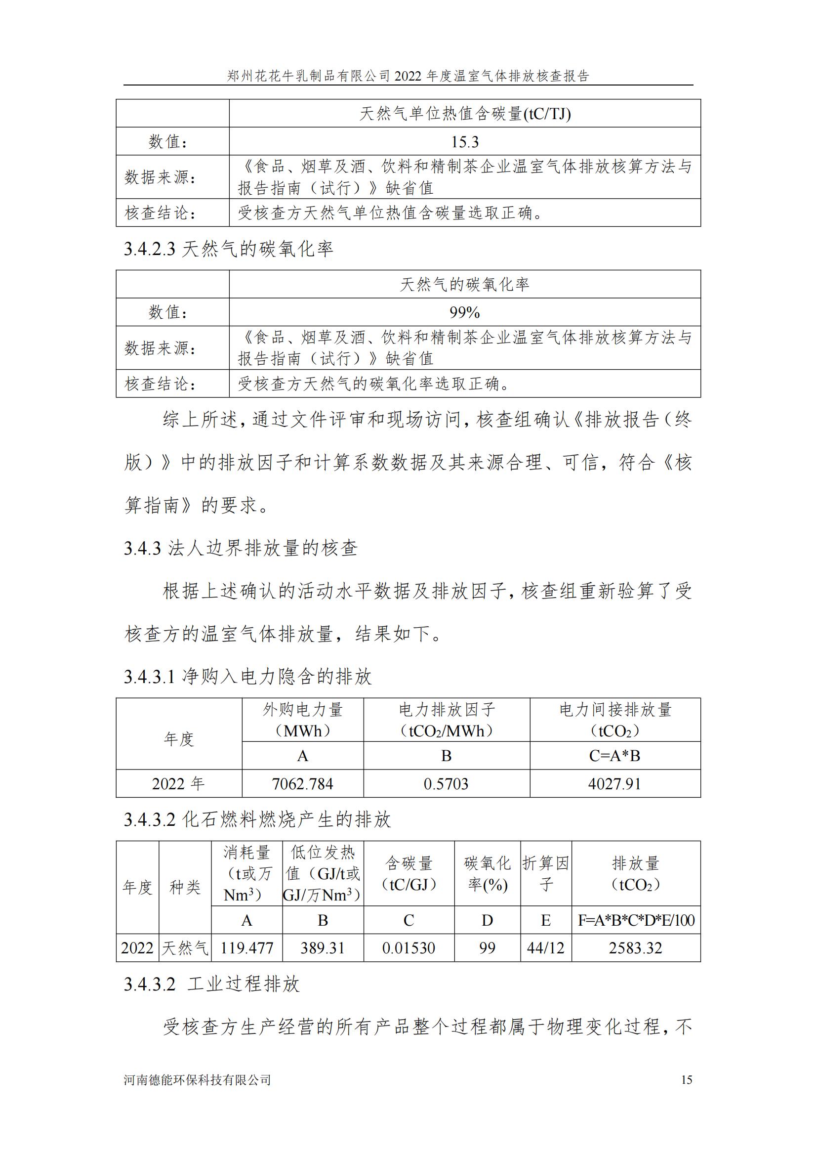 《郑州B体育在线平台（中国）官网乳制品有限公司2022年度温室气体排放核查报告》公示