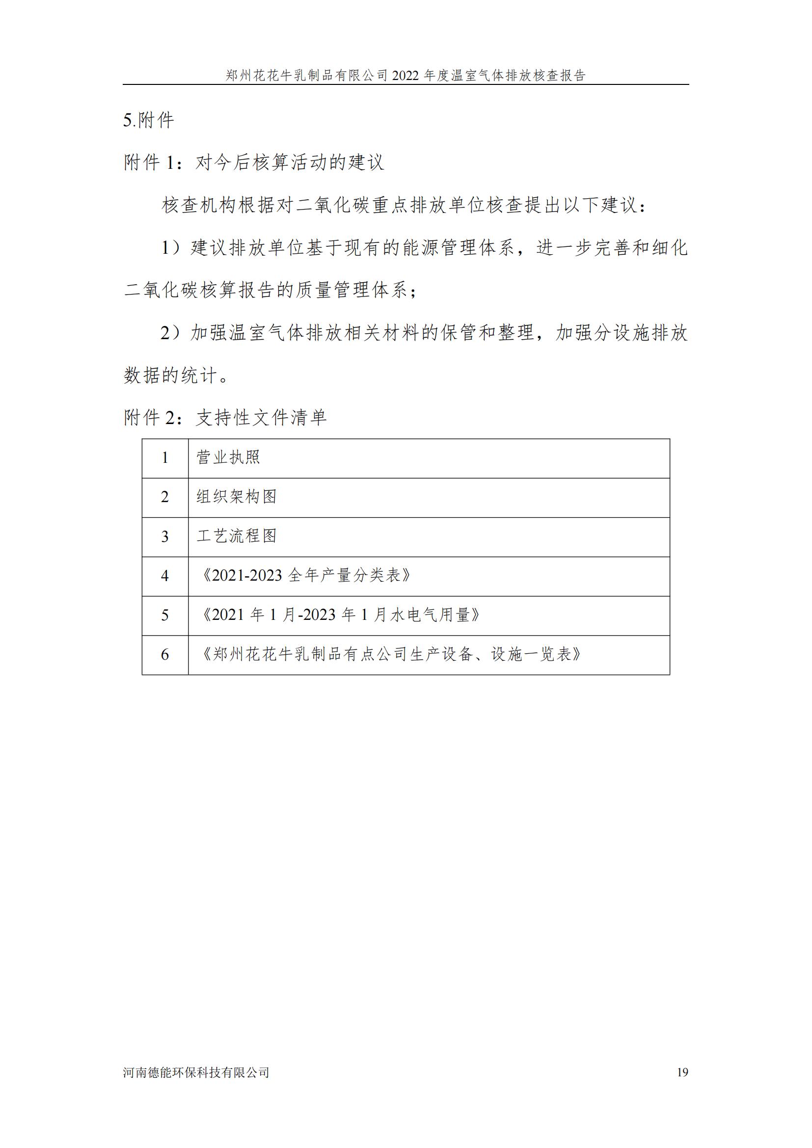 《郑州B体育在线平台（中国）官网乳制品有限公司2022年度温室气体排放核查报告》公示