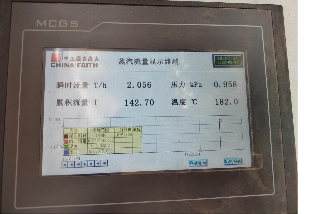 B体育在线平台（中国）官网丨河南B体育在线平台（中国）官网乳业集团郑州分公司“集中供热”项目成功投产！
