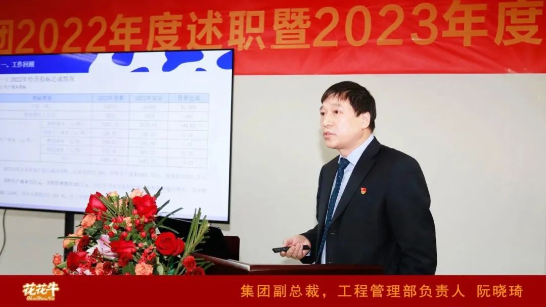 凝心聚力谋开局，赓续奋斗再出发 |河南B体育在线平台（中国）官网乳业集团2022年度述职暨2023年度规划会议隆重召开