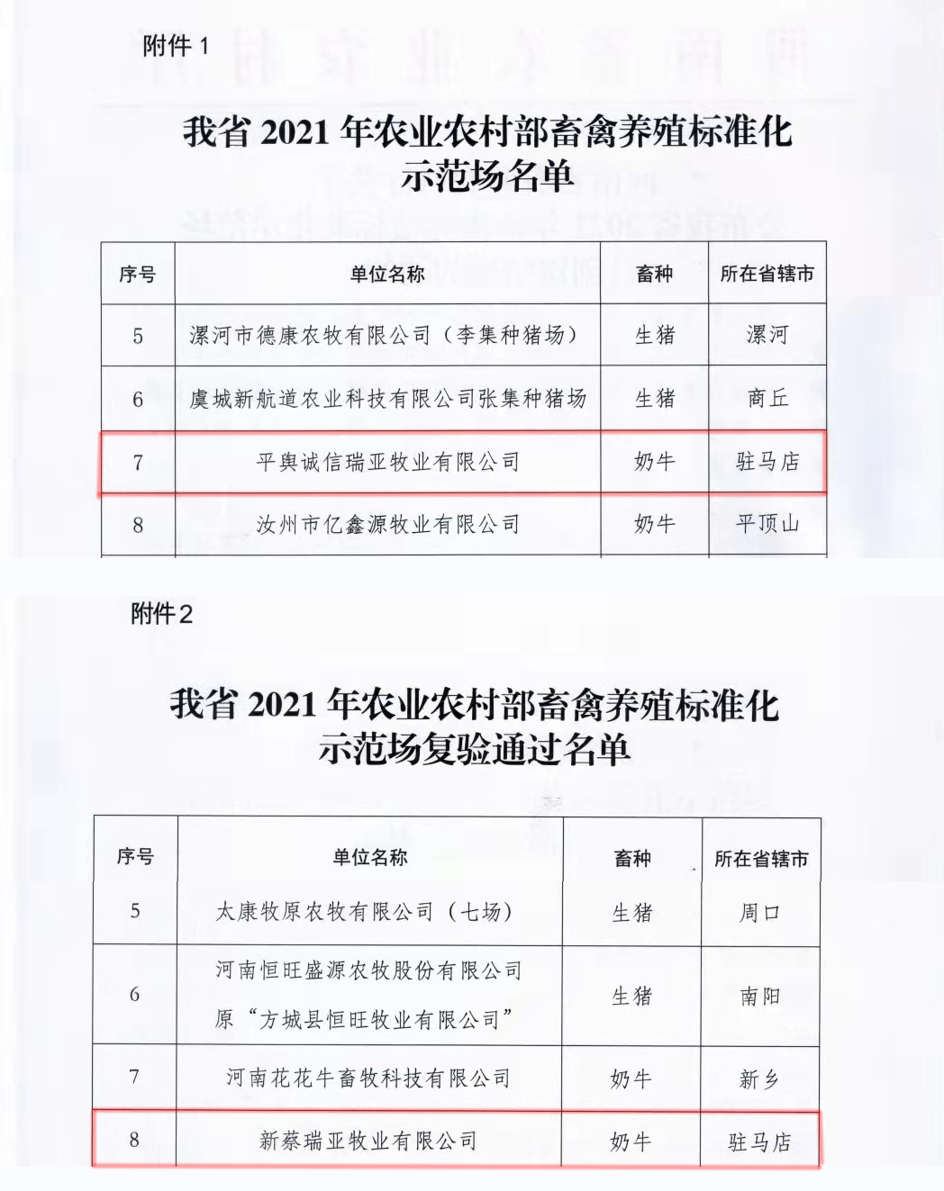 B体育在线平台（中国）官网两座自有牧场入选 河南省农业农村厅2021年度畜禽养殖标准化示范场