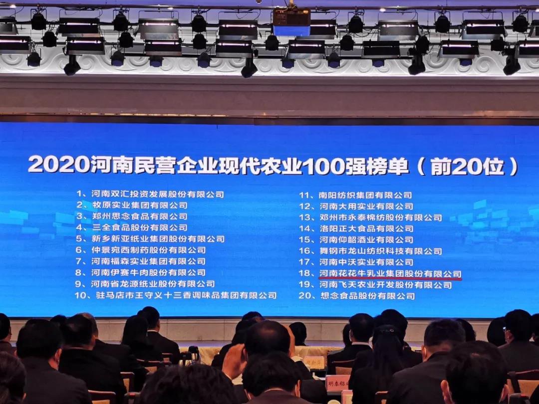 快讯 | 2020河南民营企业100强发布 B体育在线平台（中国）官网荣获“河南民营企业现代农业100强”、“河南民营企业社会责任100强”双荣誉