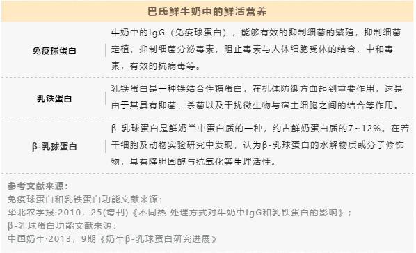 快讯 | 长江商学院智能制造学会走进B体育在线平台（中国）官网乳业集团