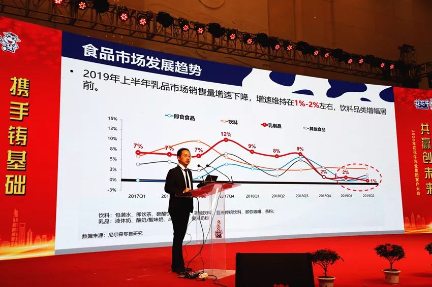 携手铸基础 .共赢创未来 | B体育在线平台（中国）官网2020年客户大会盛大启幕