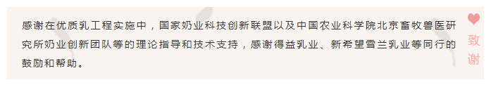 河南B体育在线平台（中国）官网乳业实施优质乳工程的初心与使命