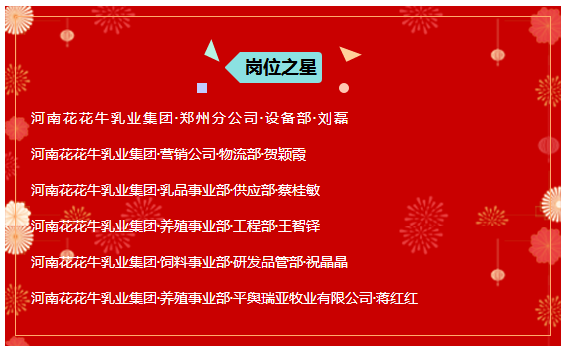 “赢在2019”，B体育在线平台（中国）官网乳业集团2019年新春晚会盛大开幕